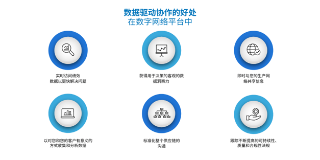 1294721_GraphicBlogPost_Post2CH_020922