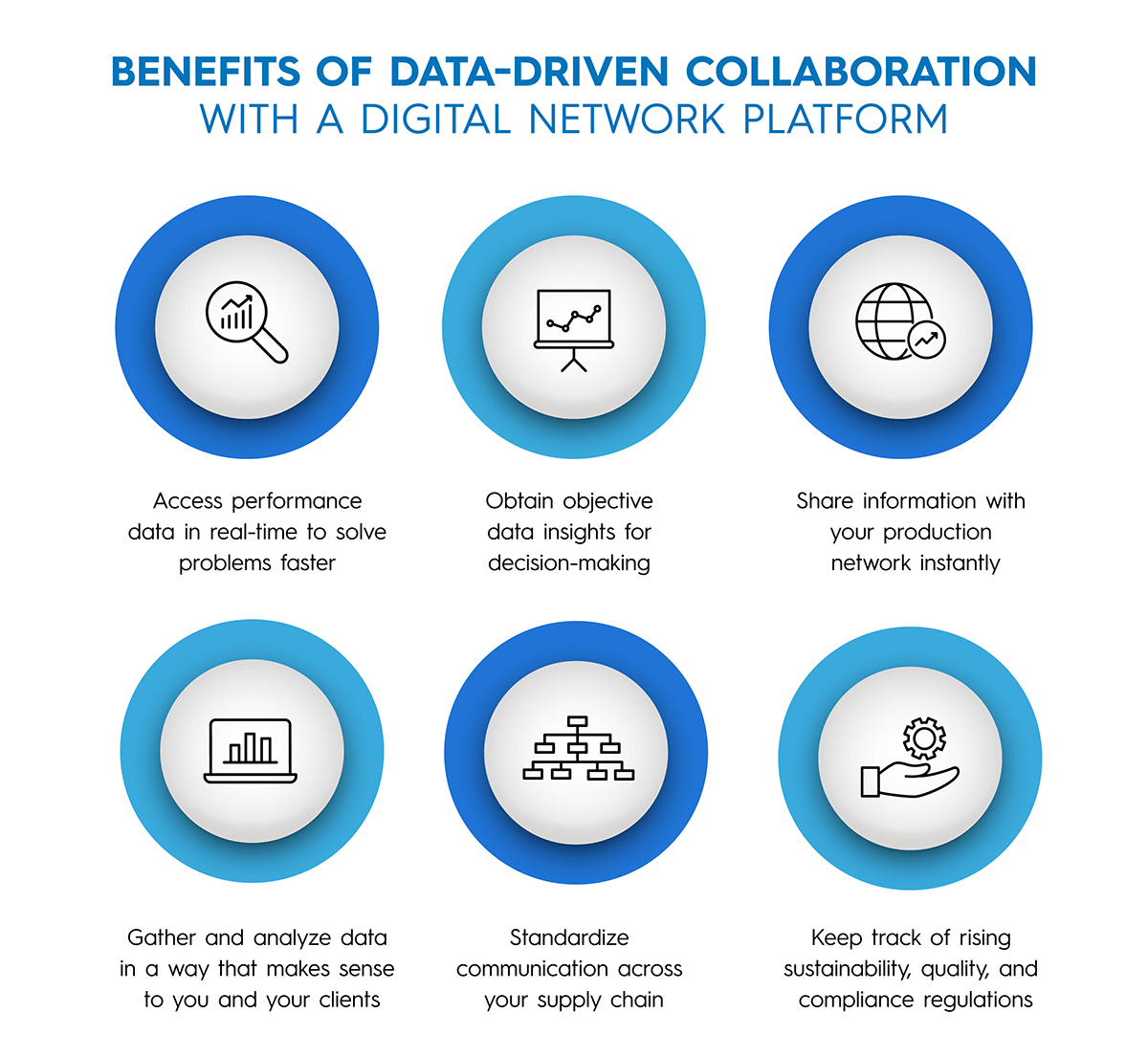 Benefits-of-data-driven-collaboration