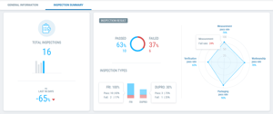 Factory-analytics-blog-post