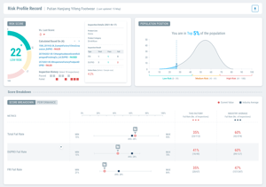 risk-prediction-blog-post