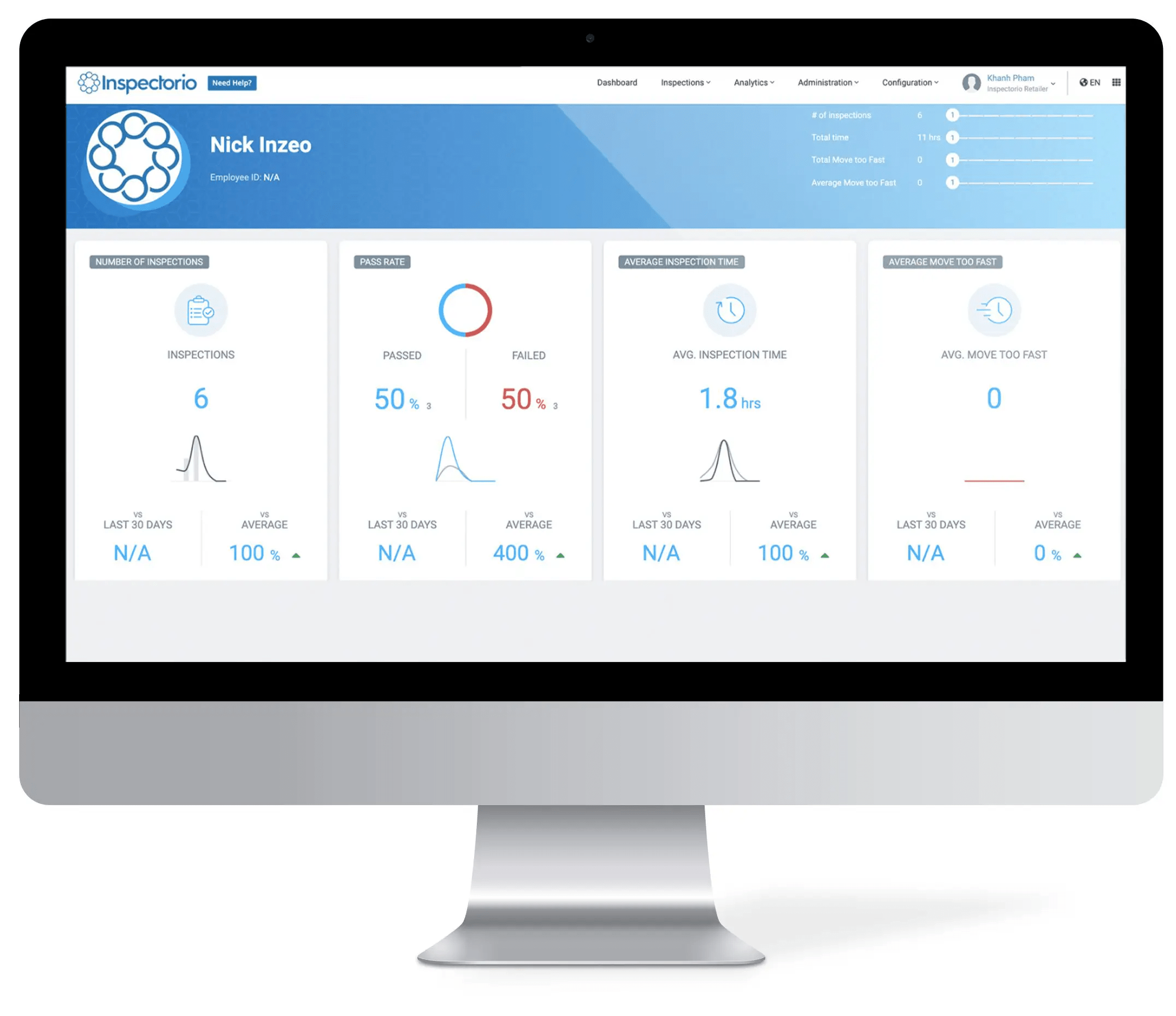 Improve your own inspectors’ performance
