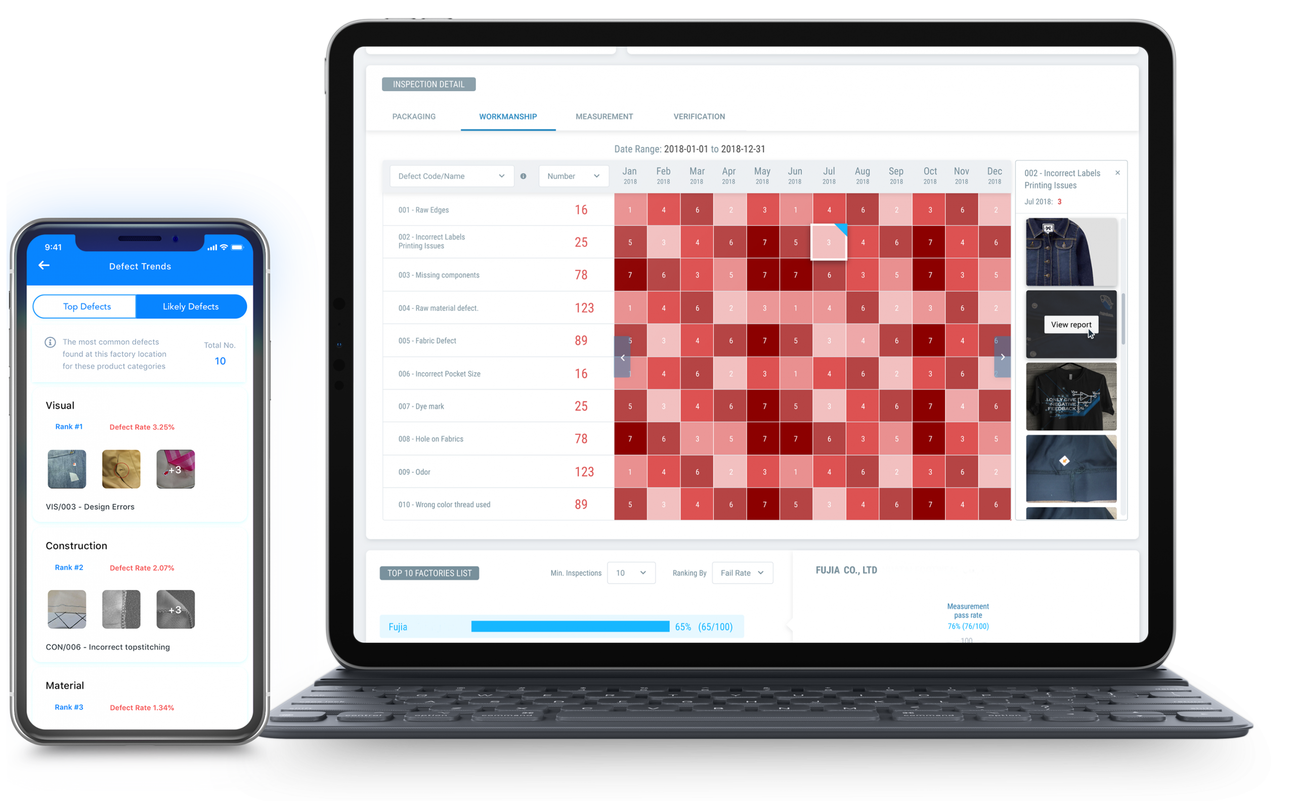 Choose the best factories for your purchase orders