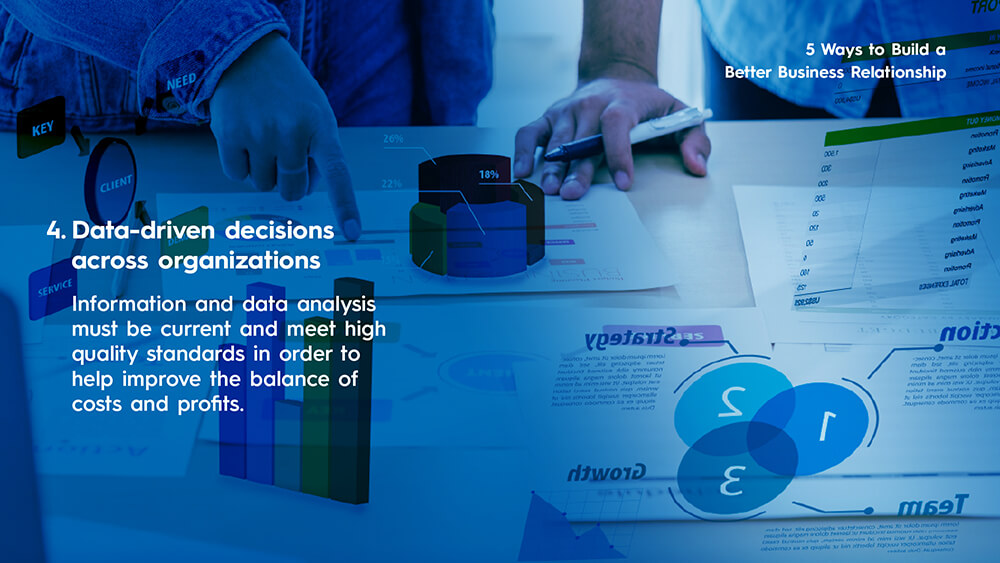 Data-driven decisions across organizations  5 Ways Technology Can Help You Build a Better Relationship with Your Buyers 1212089 ImagesArticleBuildBetterRelationships Image4 1019211