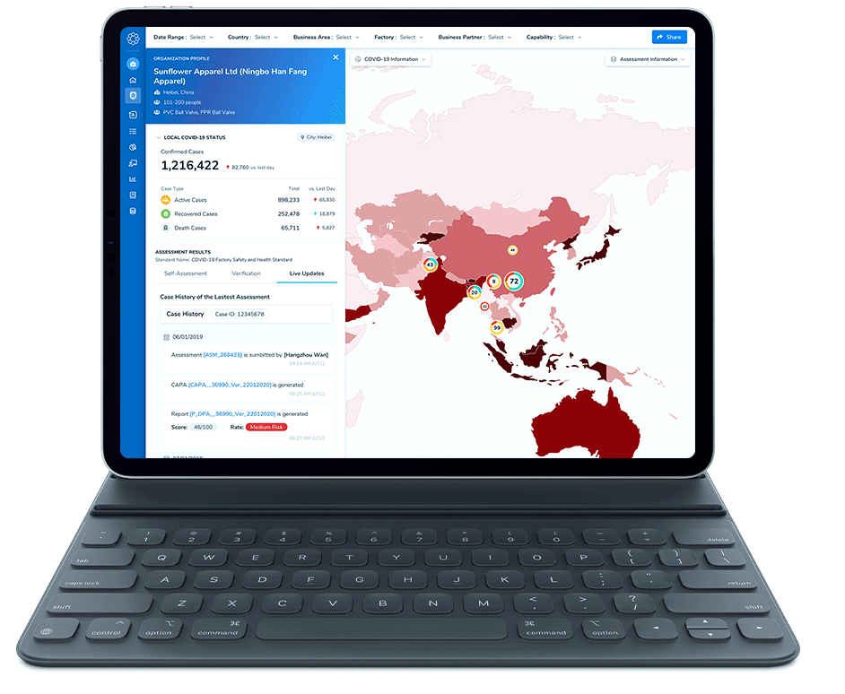 Unrivaled visibility into guidelines compliance