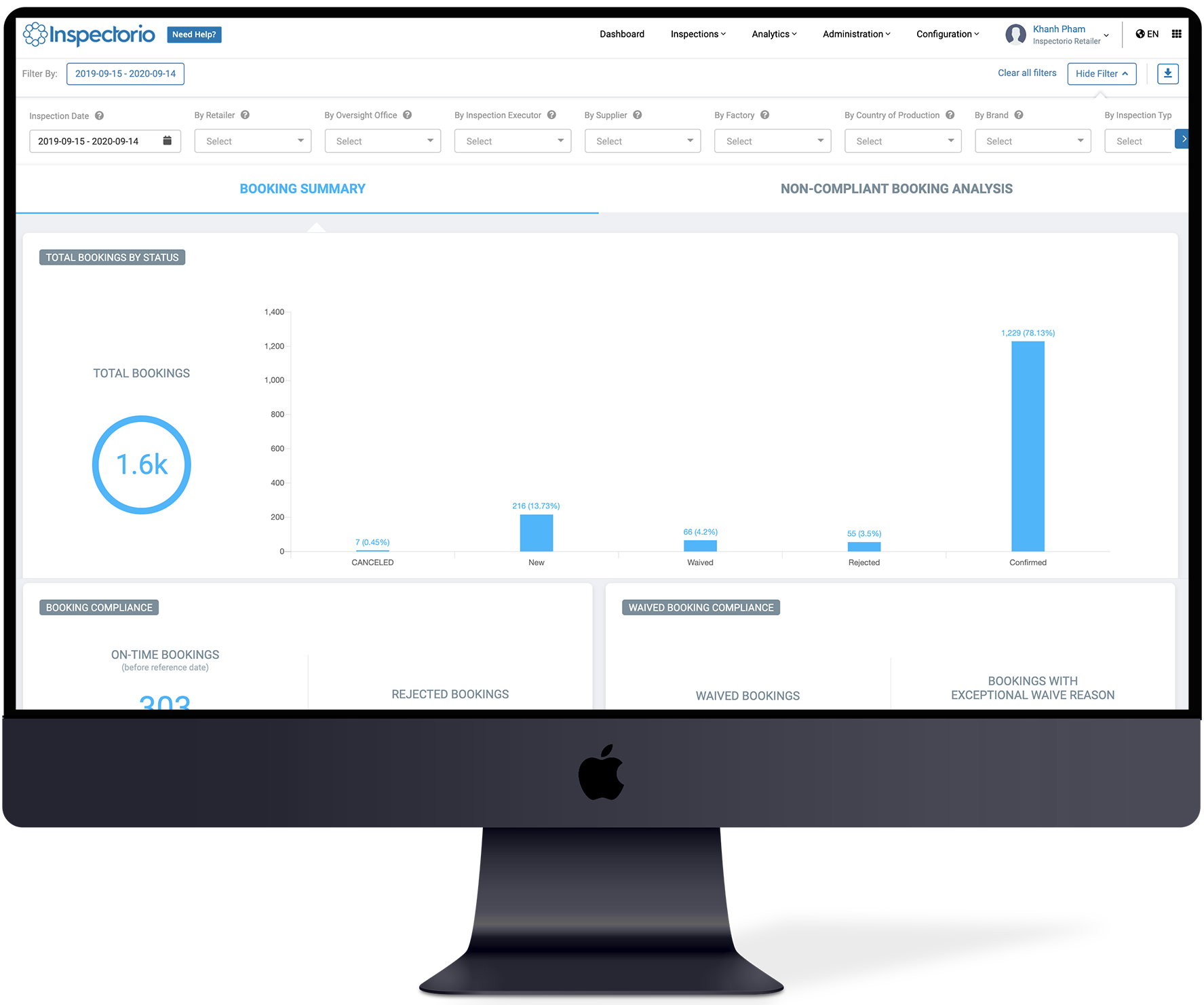Booking-Analytics