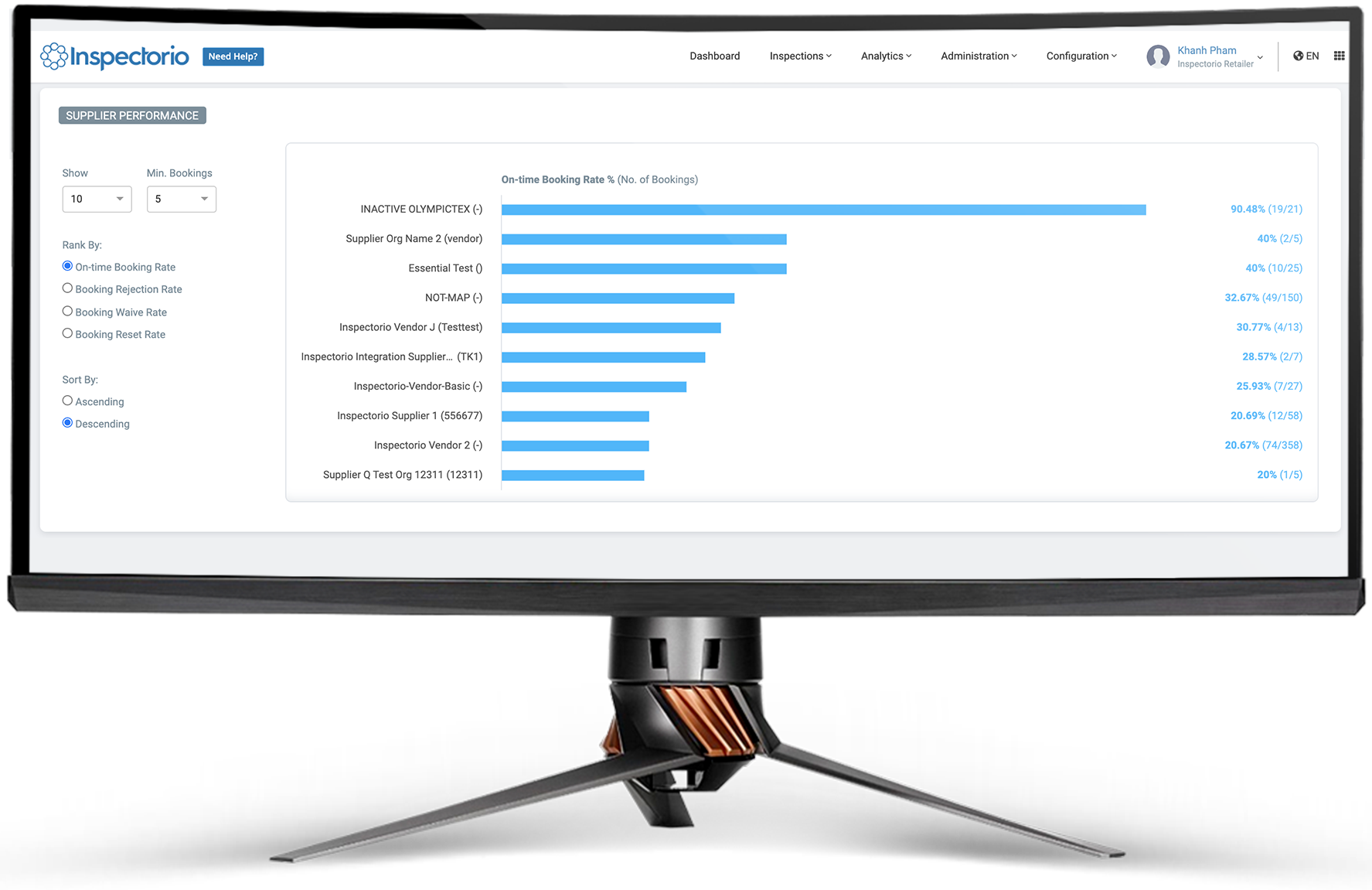 Booking-Analytics