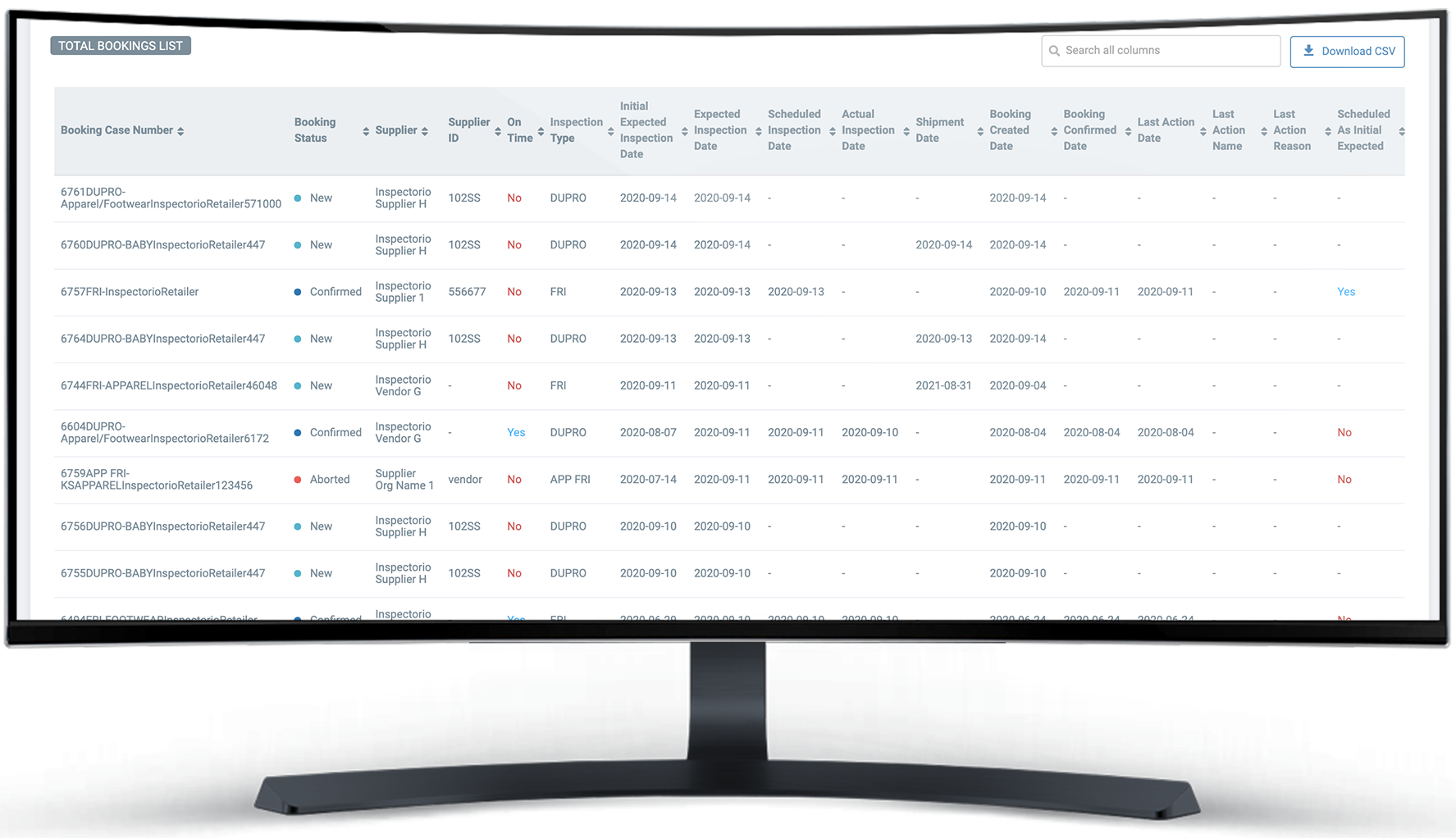 Booking-Analytics