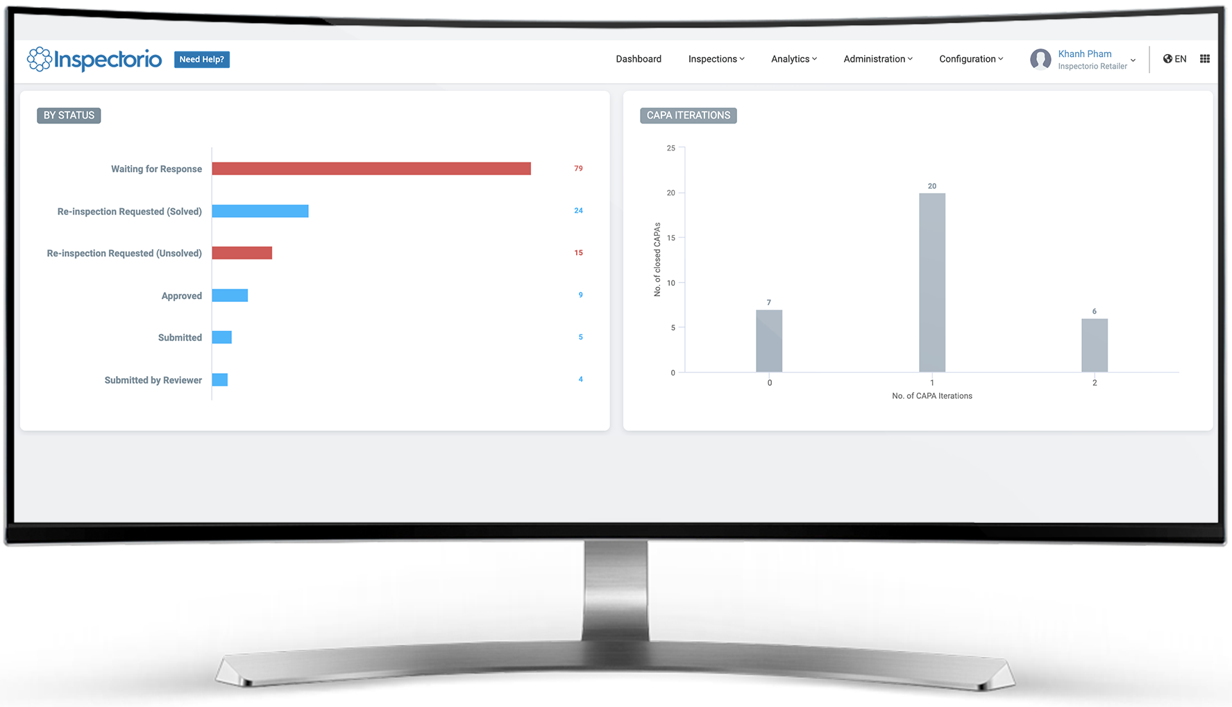 CAPA-Analytics