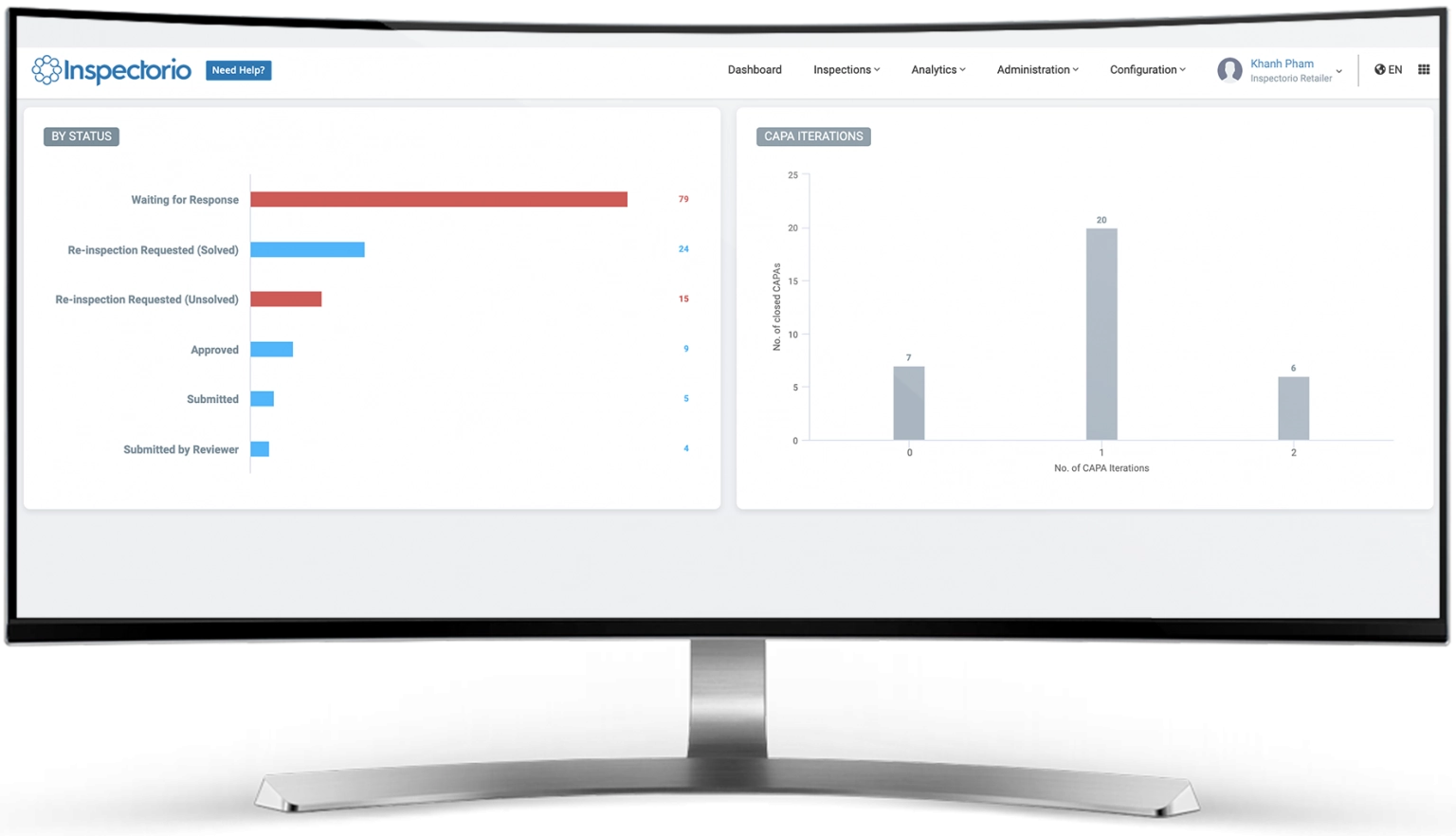 CAPA Analytics