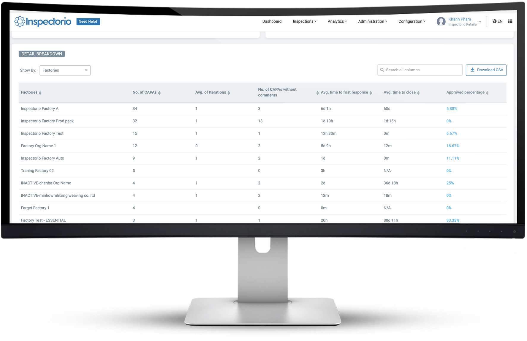CAPA-Analytics