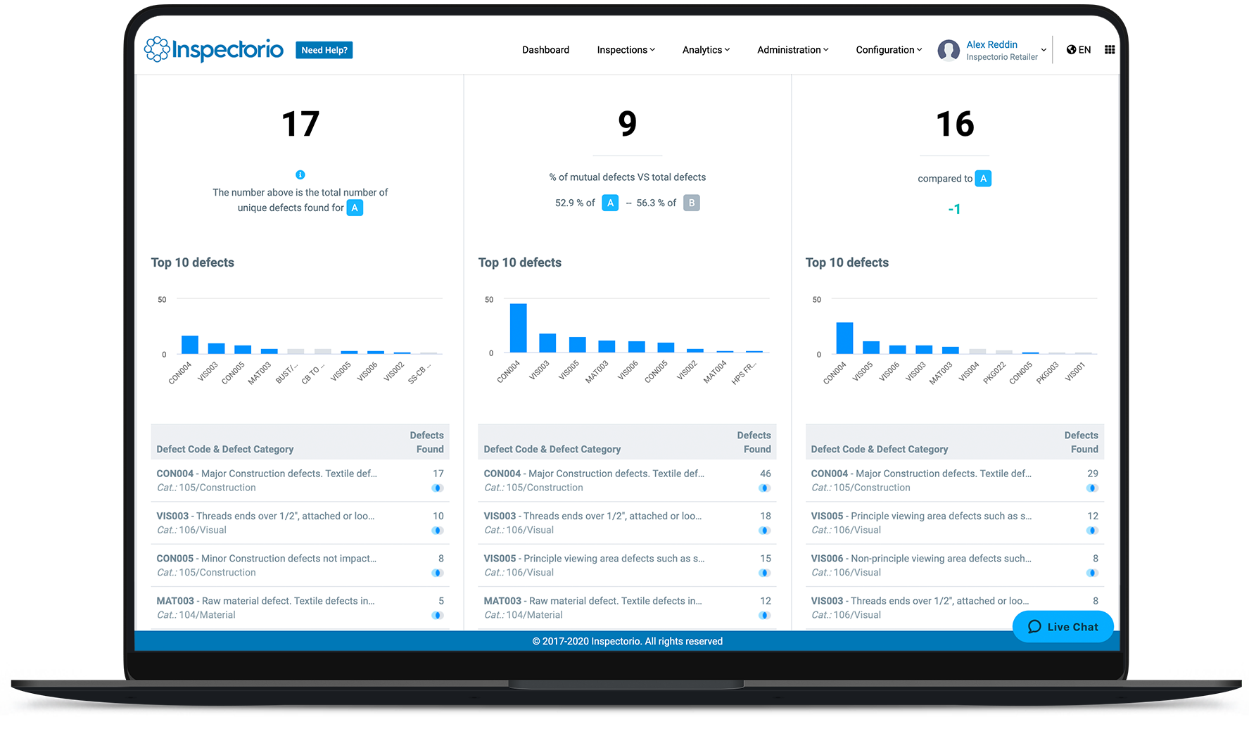 Comparison Analytics Defect Comparison Analytics 3B