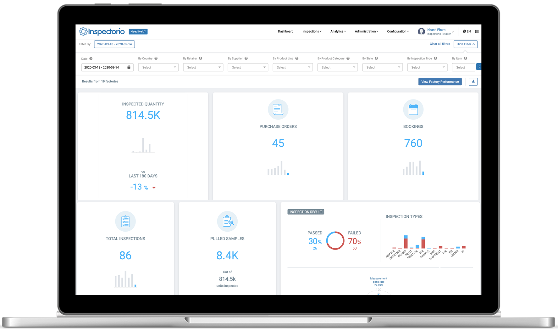 Factory-Analytics