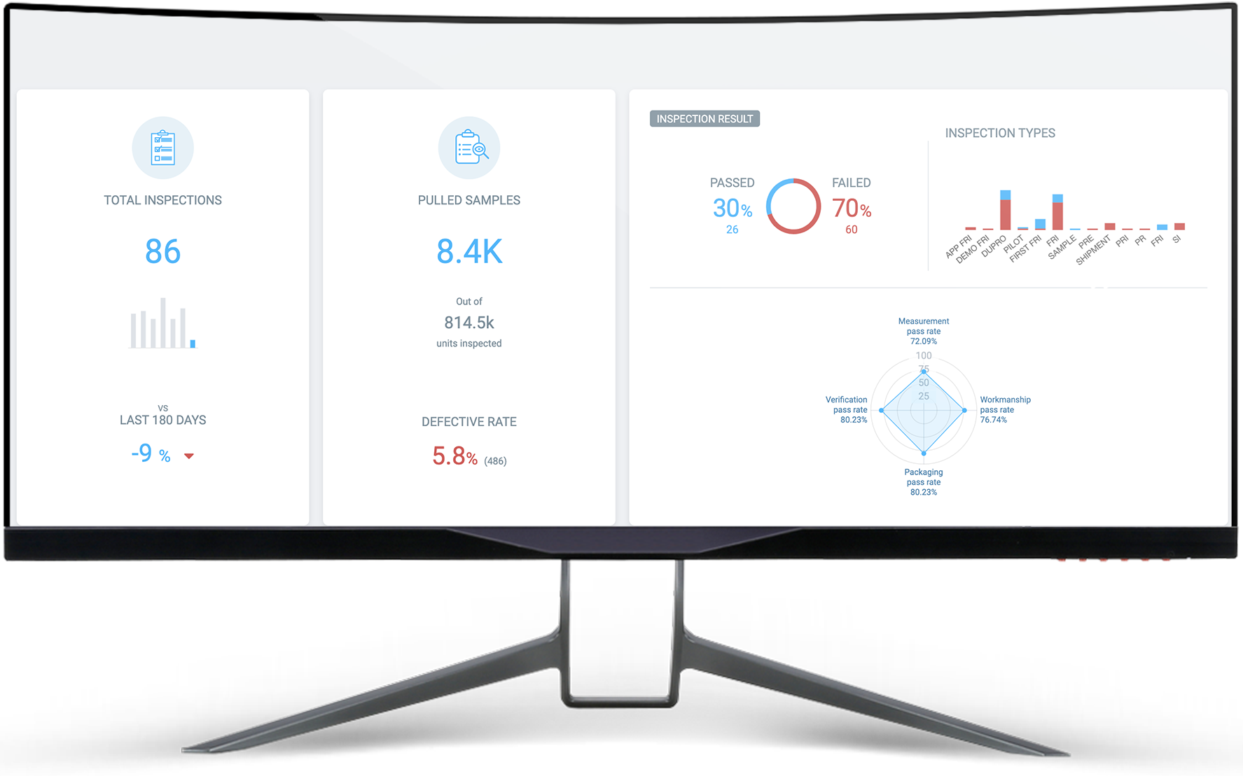 Factory-Analytics