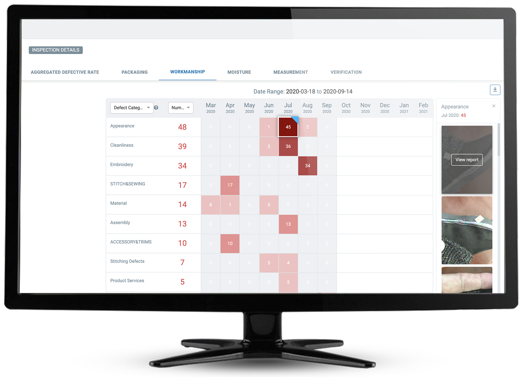 Factory-Analytics