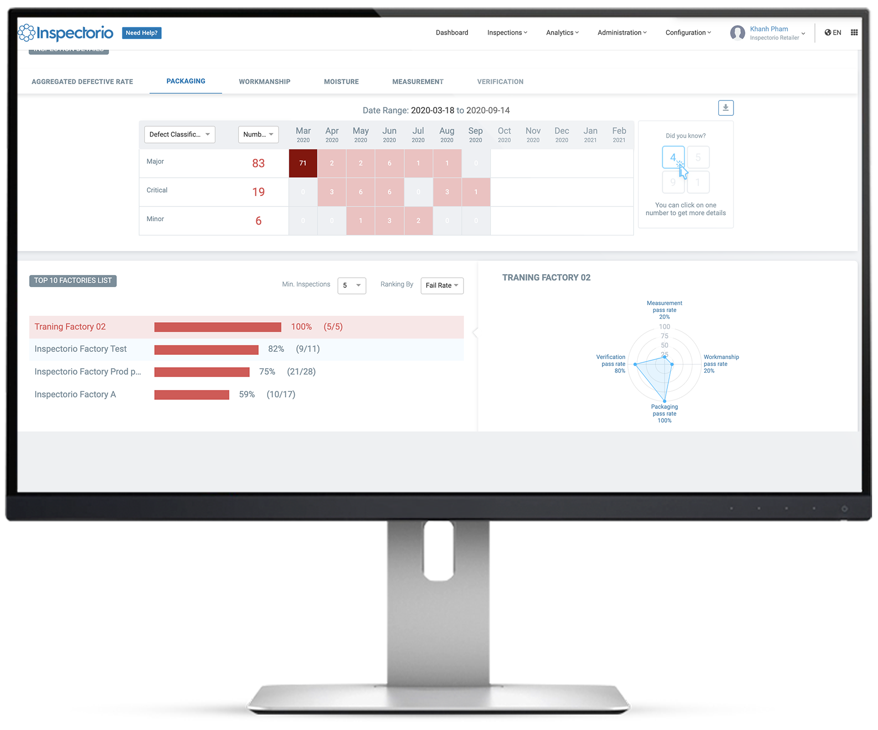 Factory-Analytics