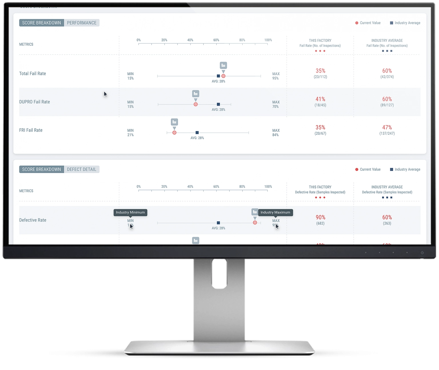 Factory-Risk-Profile-Metrics