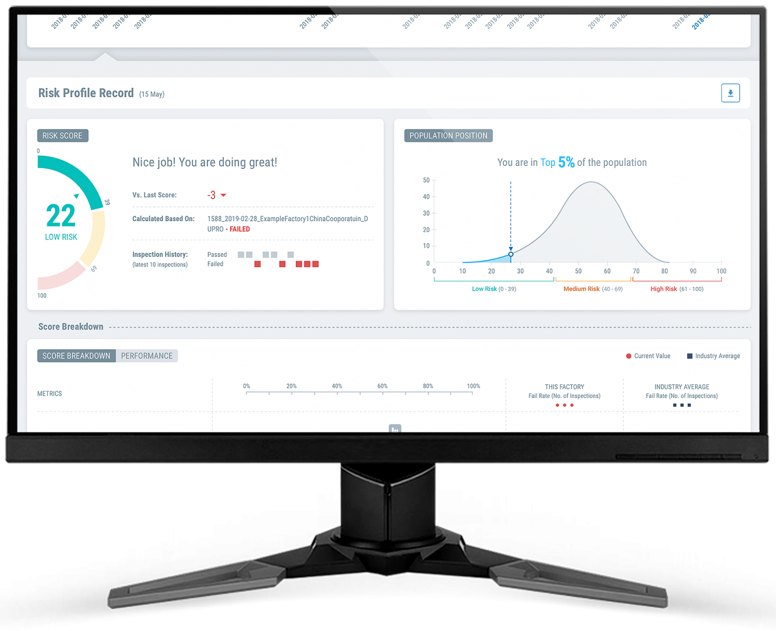 Factory-Risk-Profile-Record