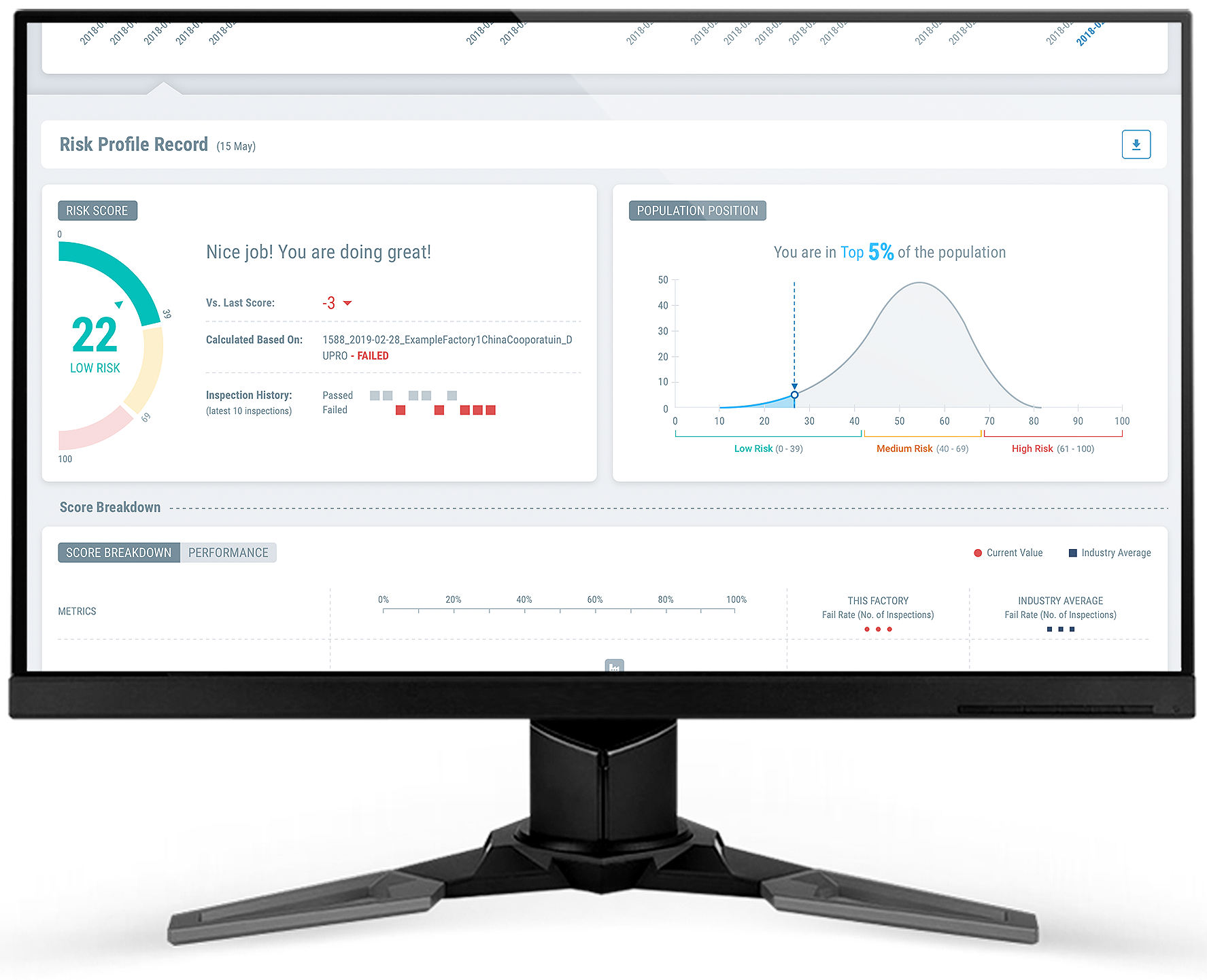 Factory-Risk-Profile-Record