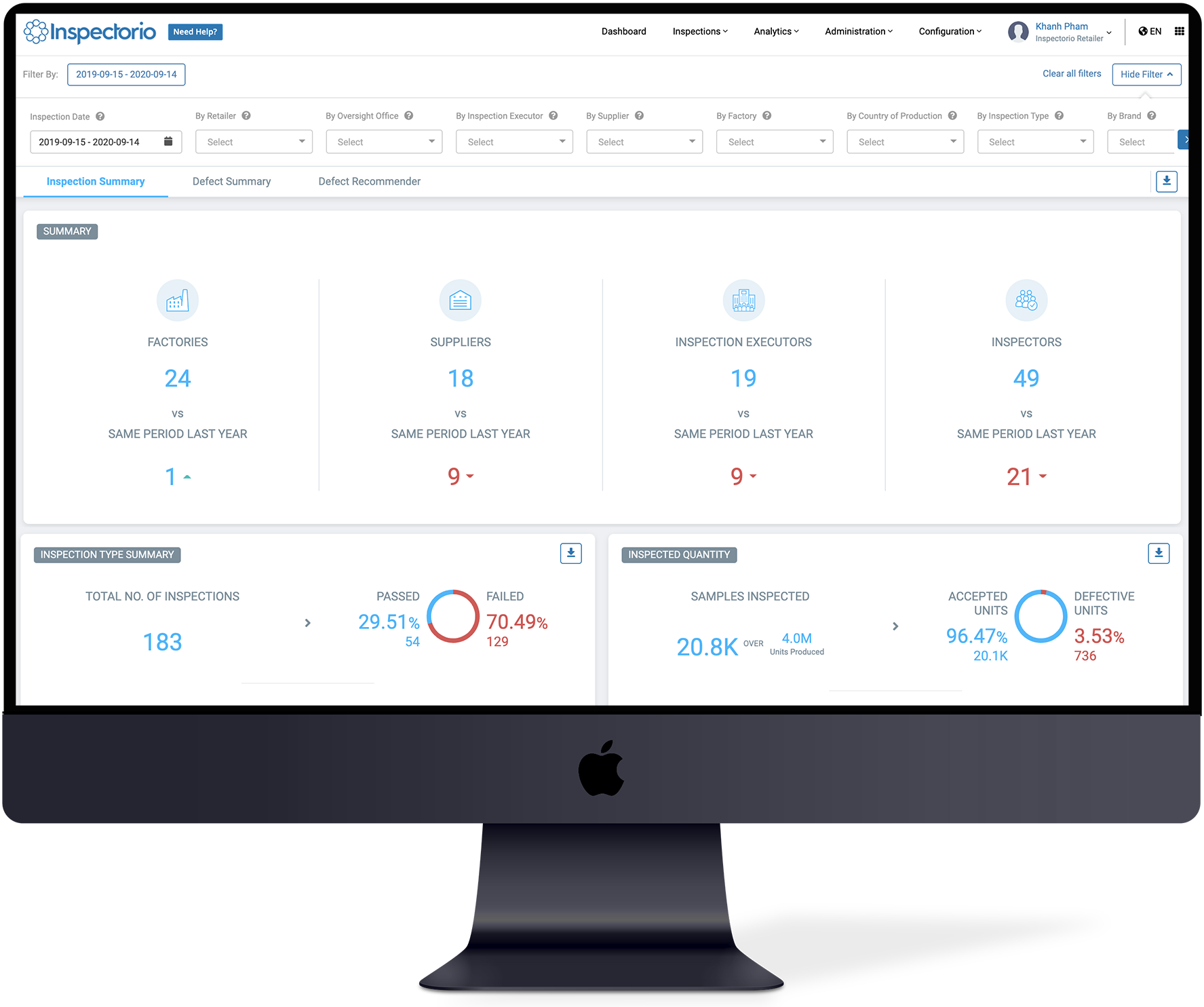 Inspection-Analytics