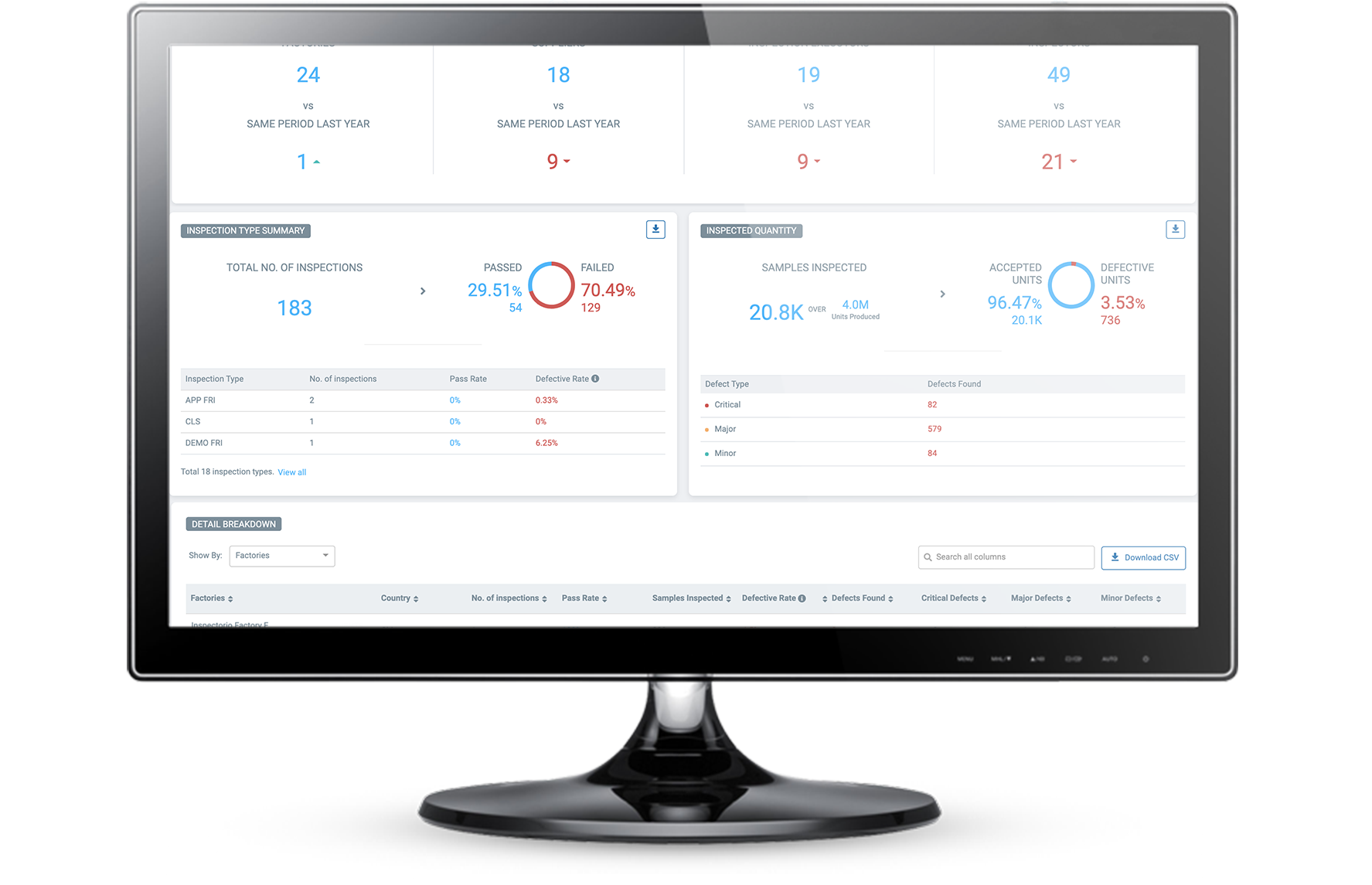 Inspection-Analytics