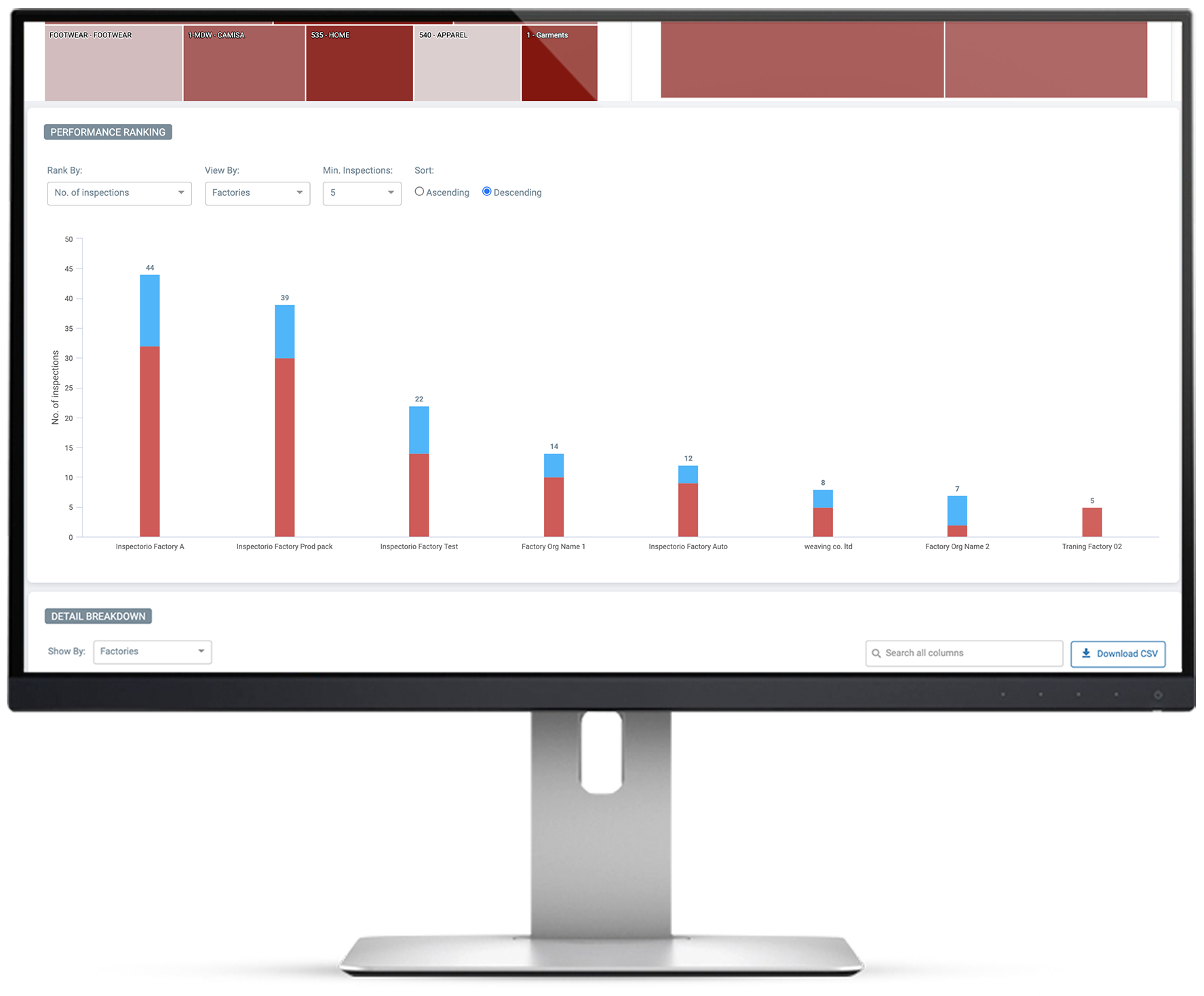 Inspection-Analytics