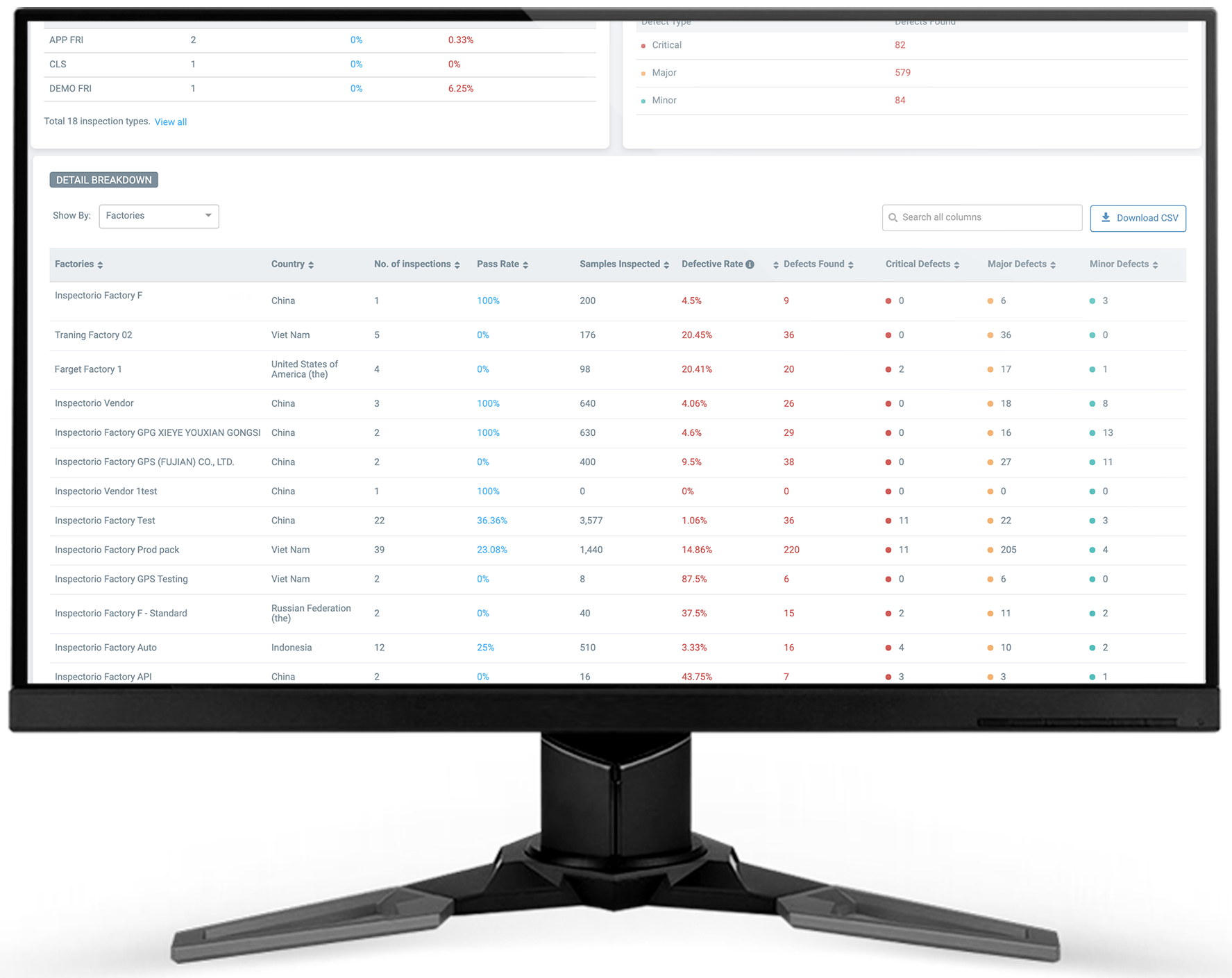 Inspection-Analytics