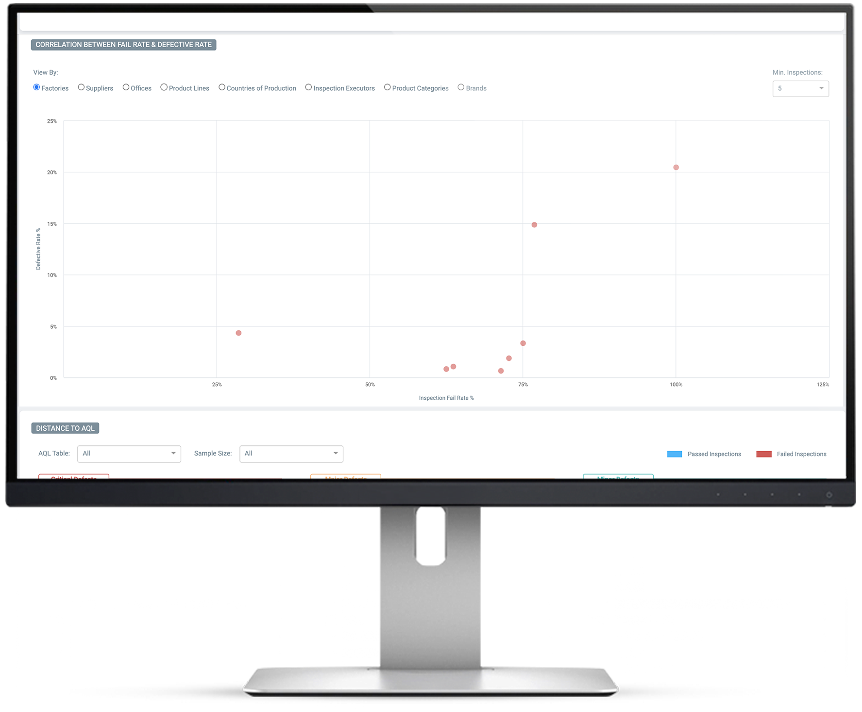 Inspection-Analytics