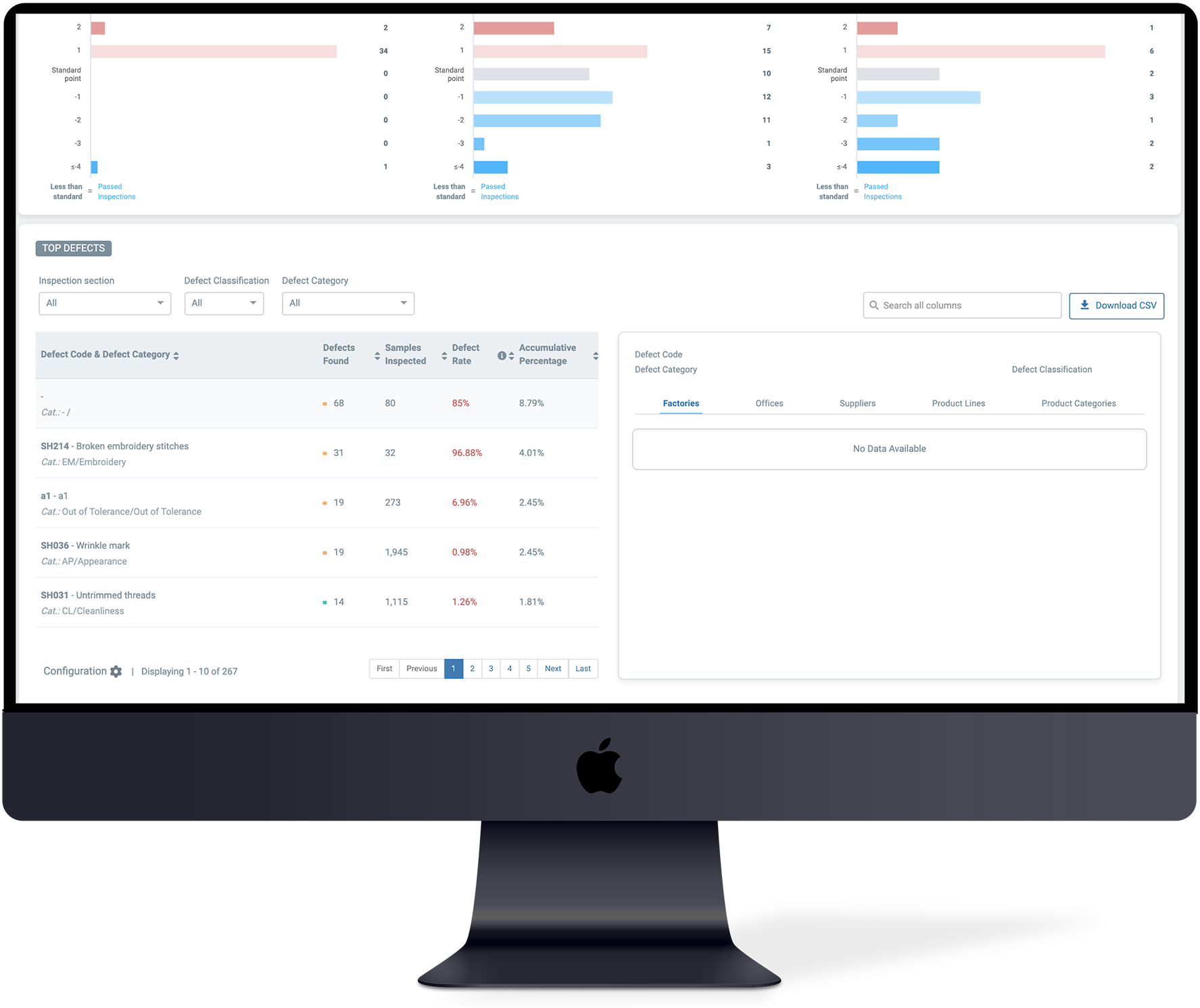 Inspection-Analytics