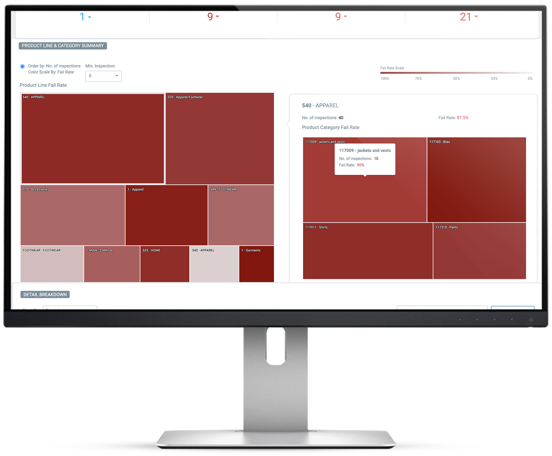 Inspection-Analytics