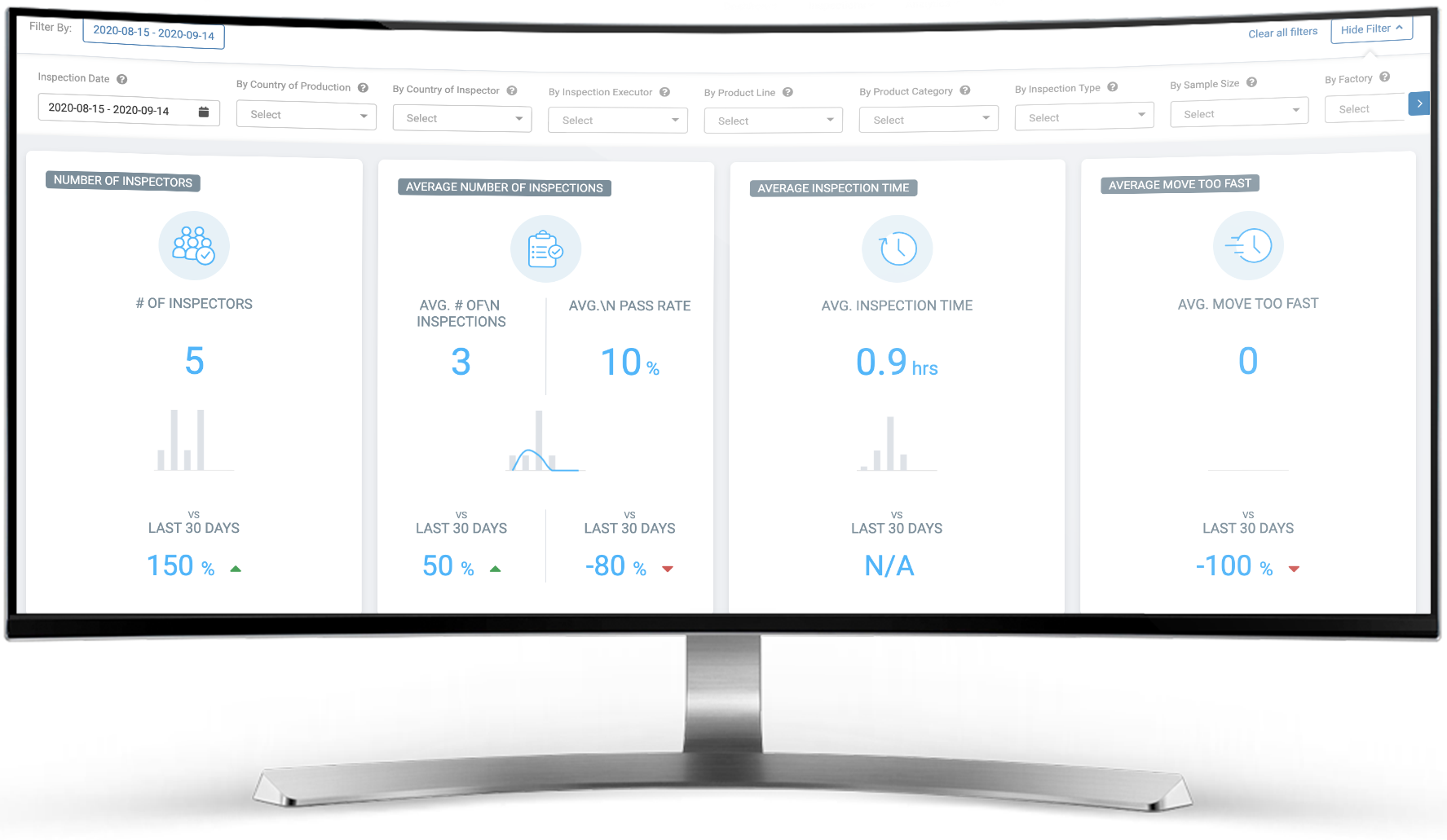 Inspector Analytics