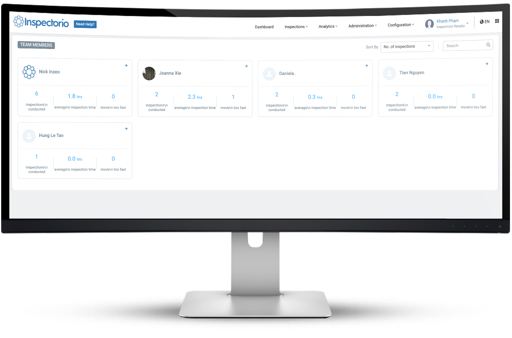 Inspector Analytics