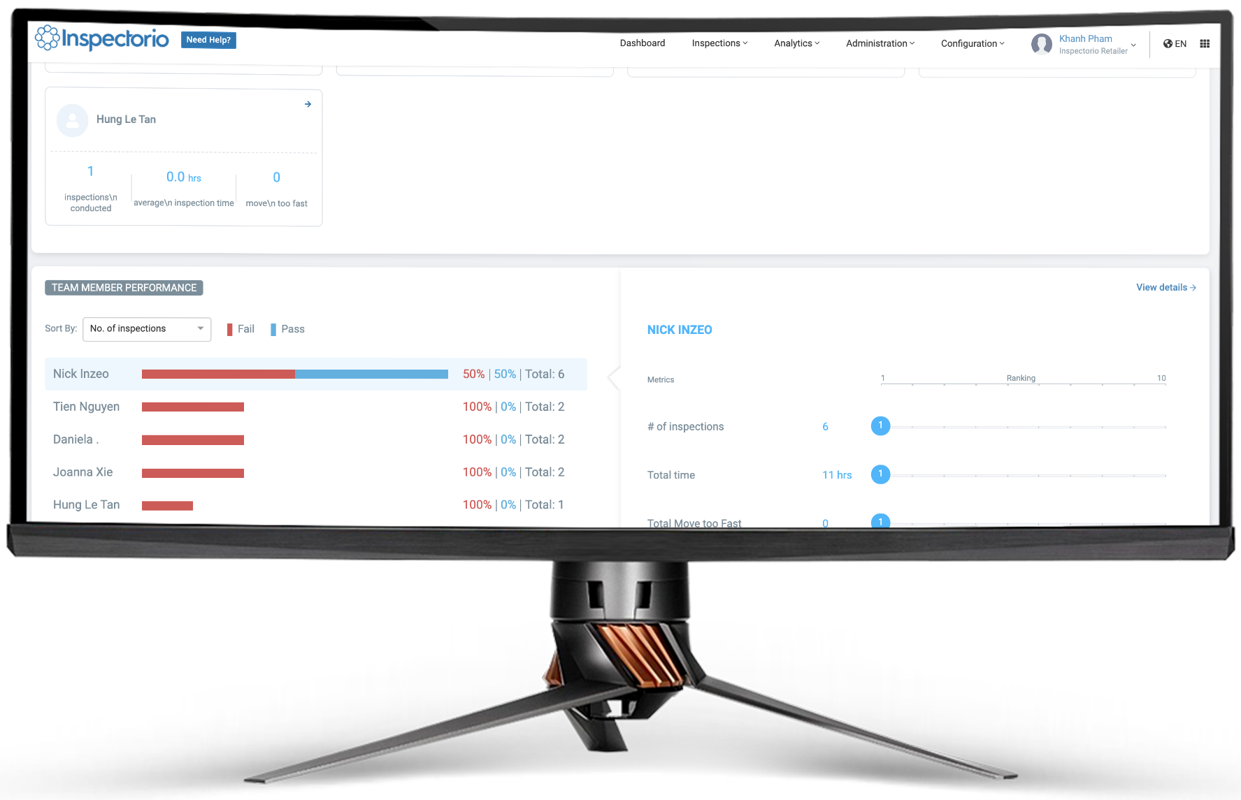 Inspector-Analytics