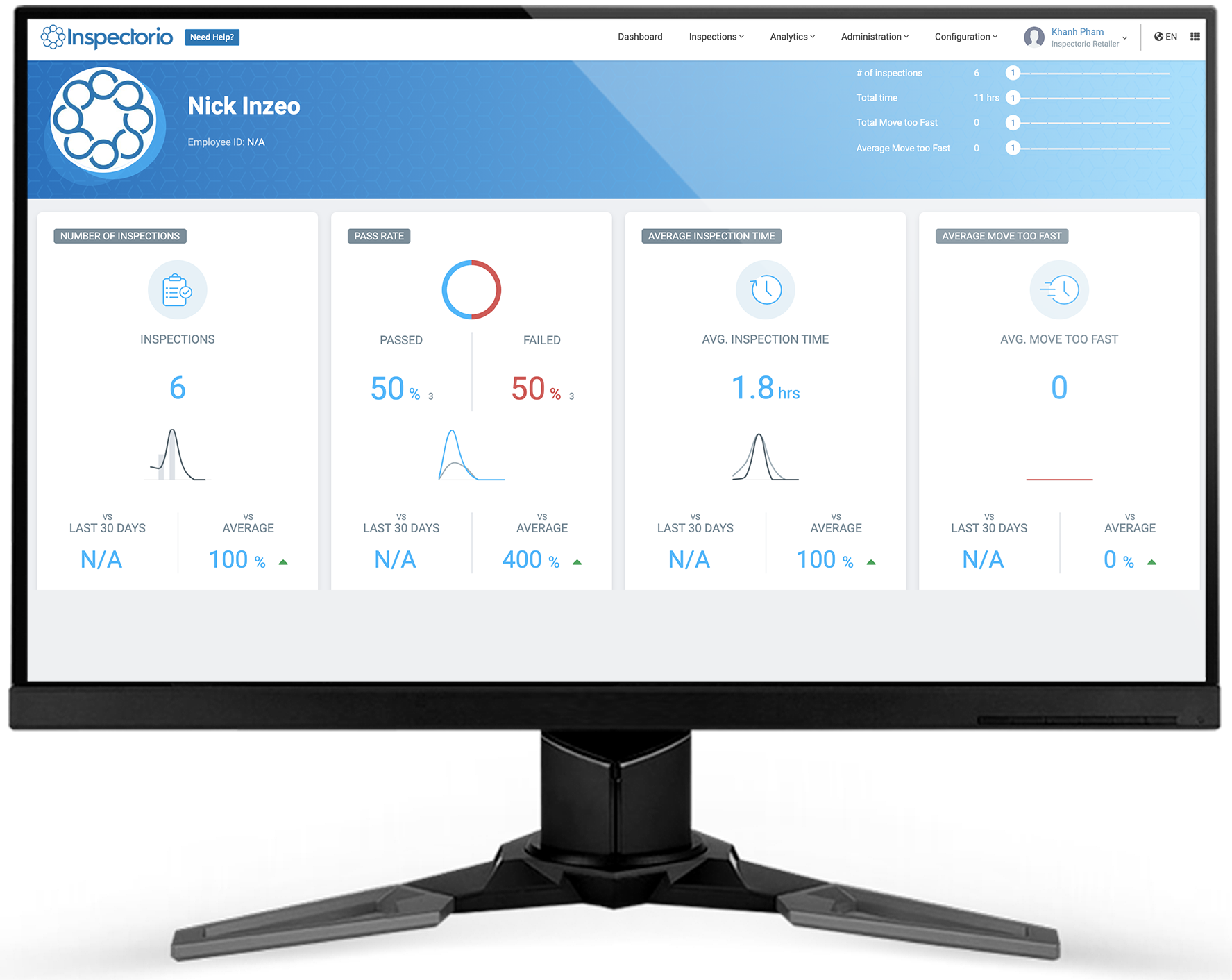 Inspector Analytics