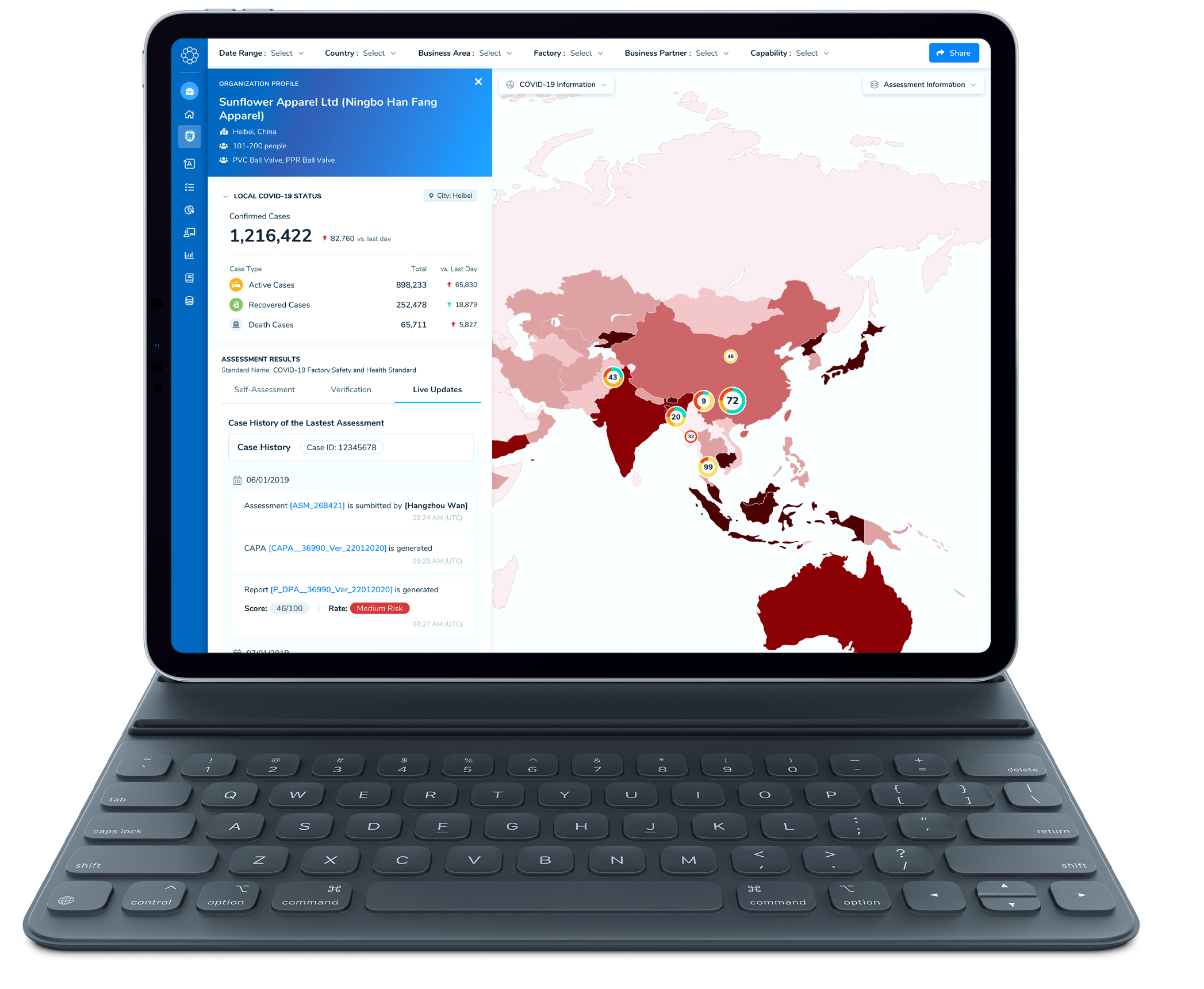 Rise Covid Web Dashboard