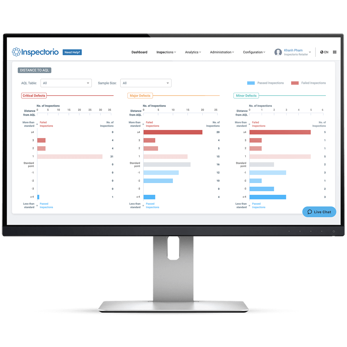 There’s a solution for unreported defects, and it’s easier than you think Sight 1 Distance to AQL B