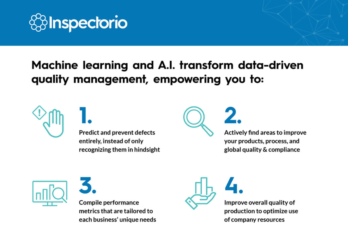 Top 4 KPIs for Data-Driven Quality Management Top4KPISimage 1