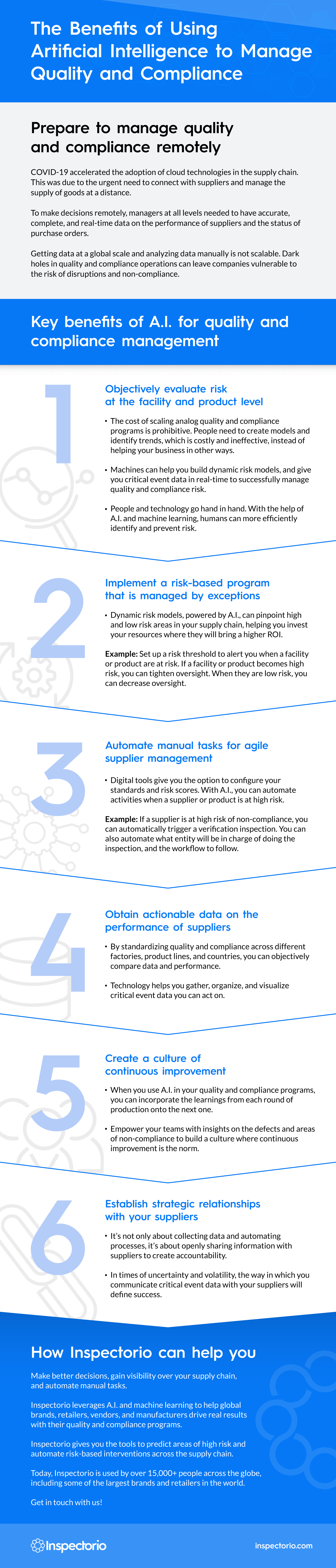 The Benefits of Using Artificial Intelligence to Manage Quality and Compliance infographic